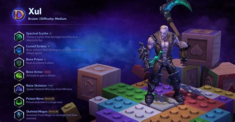 Heroes of the Storm: HotS Tier List (2021) .